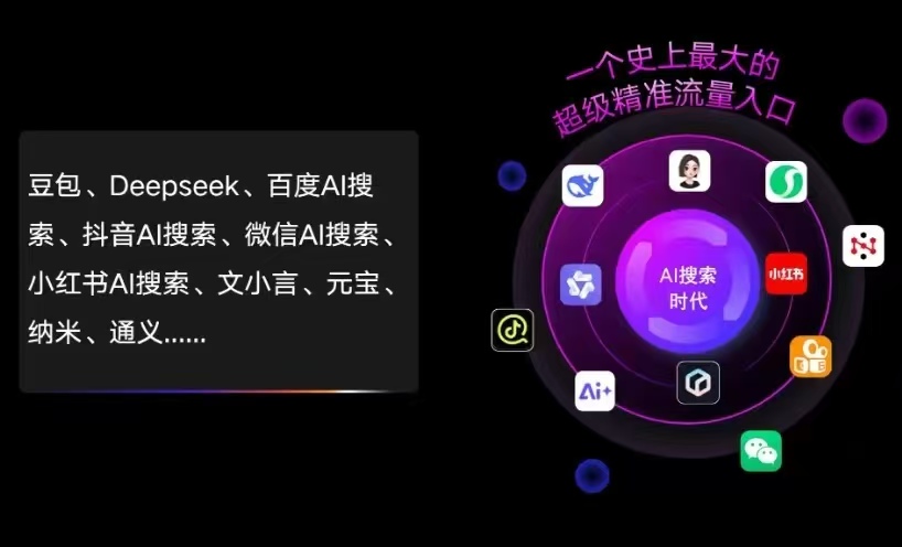 平度市AI智能推广新玩法，抢占搜索时代免费精准客源