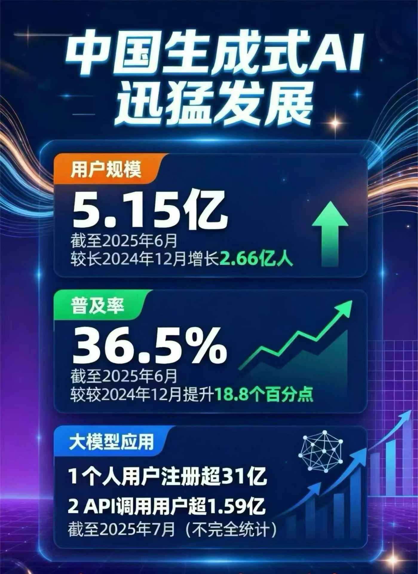 平度市豆包GEO优化是什么？内容创作核心逻辑解析