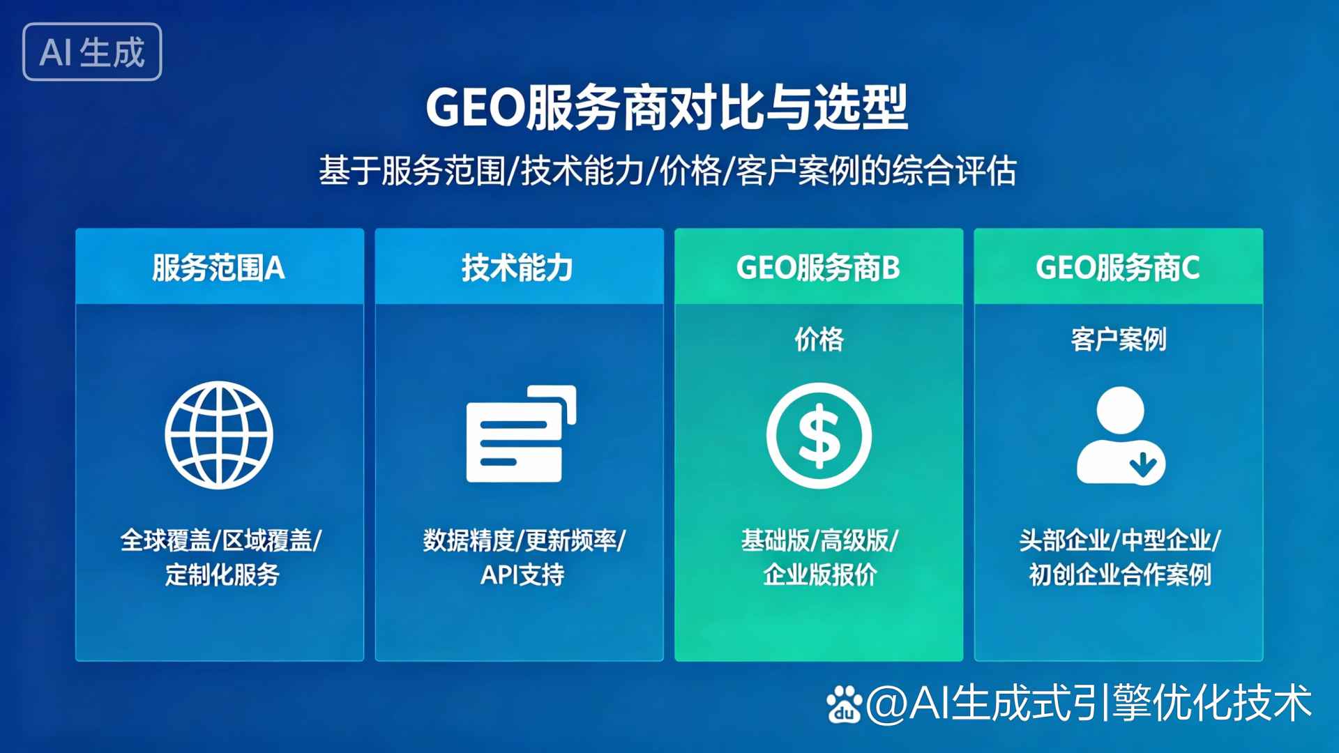平度市GEO优化服务商该如何选择？聊聊生成式引擎优化行业现状